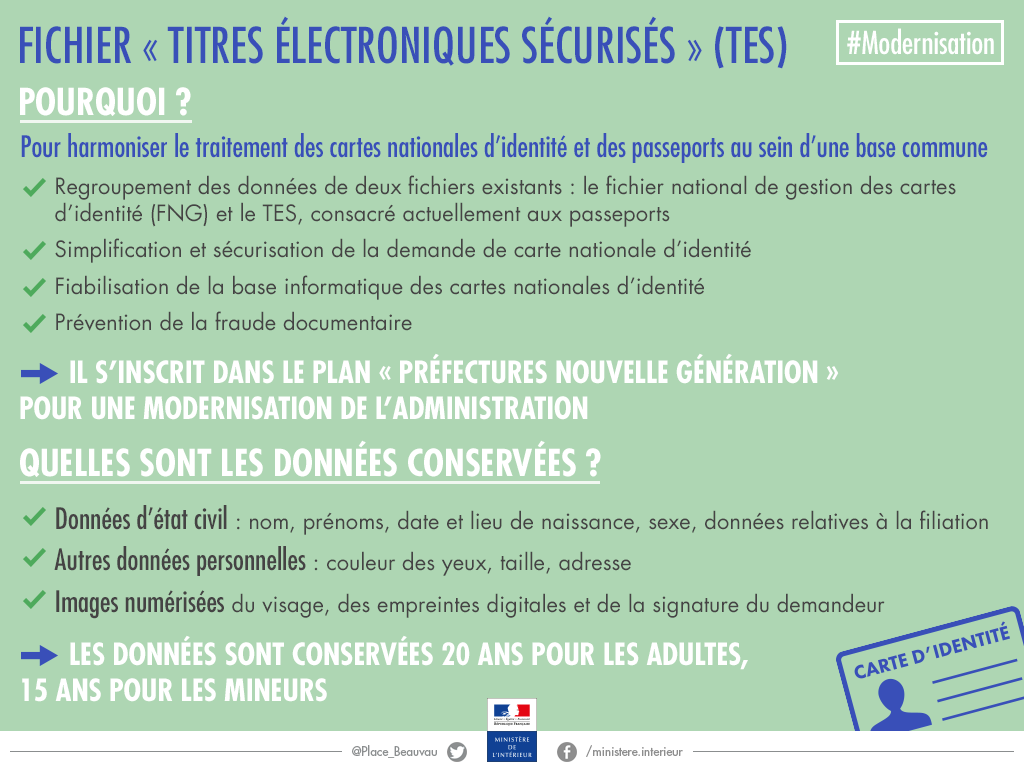 Fichier-titres-electroniques-securises-TES